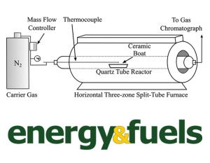 Novel Approach to Hydrogen Production with Suppressed COx Generation from a Model Biomass Feedstock