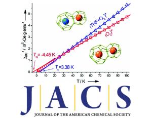 Magnetic Transition and Long-Time Relaxation Behavior Induced by Selective Injection of Guest Molecules into Clathrate Hydrates