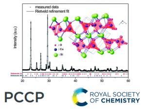 Tuning the Dissolution Kinetics of Wollastonite via Chelating Agents for CO2 Sequestration with Integrated Synthesis of Precipitated Calcium Carbonates