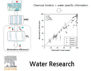 Prediction of micropollutant elimination during ozonation of a hospital wastewater effluent