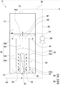 Gas holdup, micro bubble and gas-liquid mass transfer system and its operation method